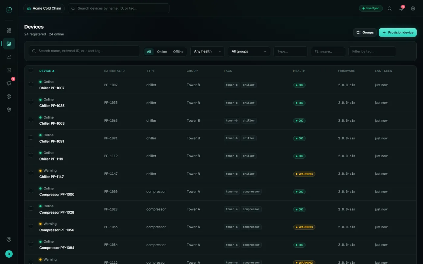 Device fleet view